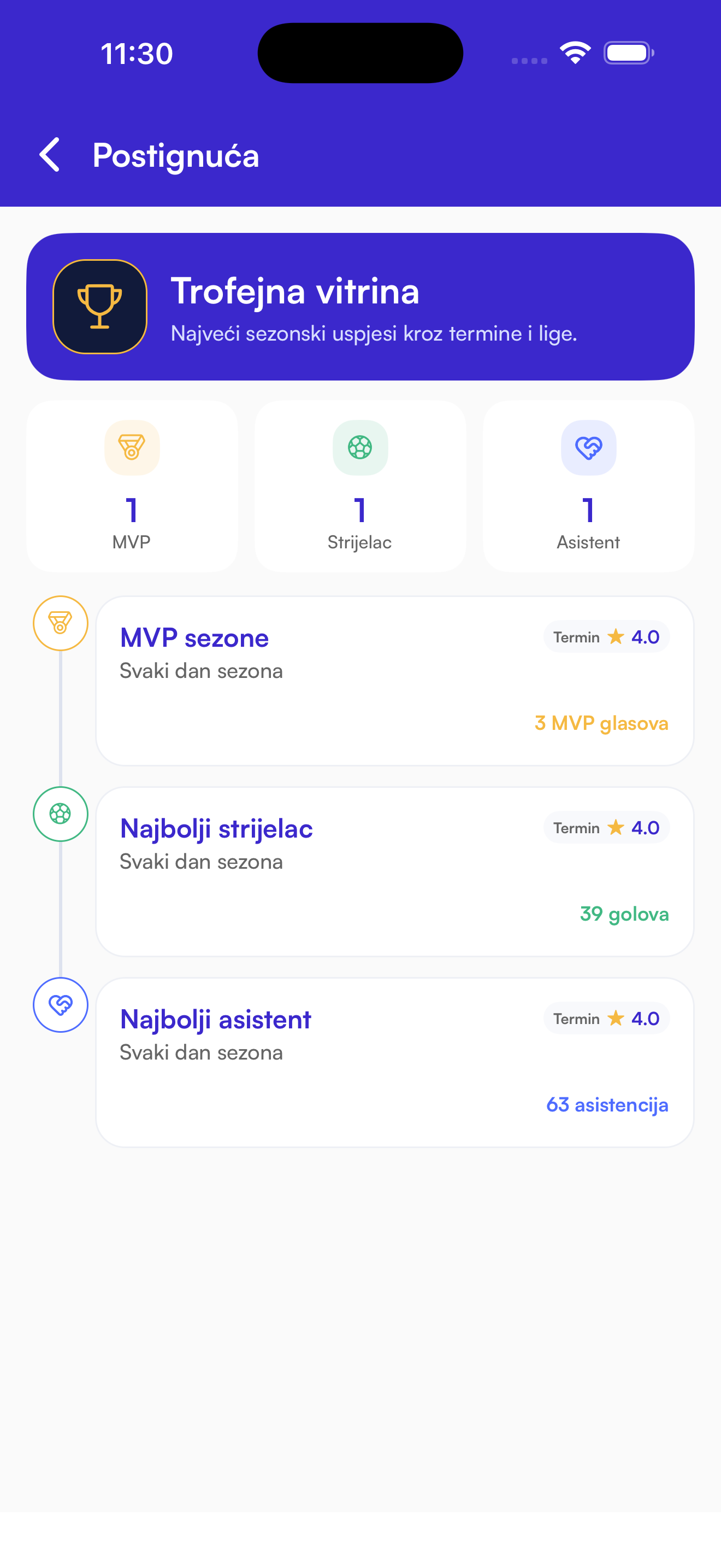 SportSync prikaz: Trofeji